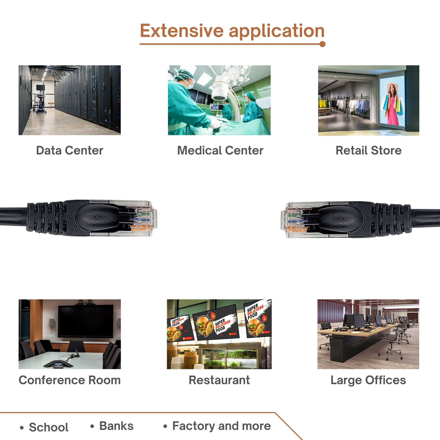 Single Cat 6 Ethernet Cable - High-Speed Ethernet Cable 10Gbps (Internet Cable, Network Cable, Cat6 Patch Cable, Patch Cord, Data Cable) Black/Blue/Red/Green/Yellow/White