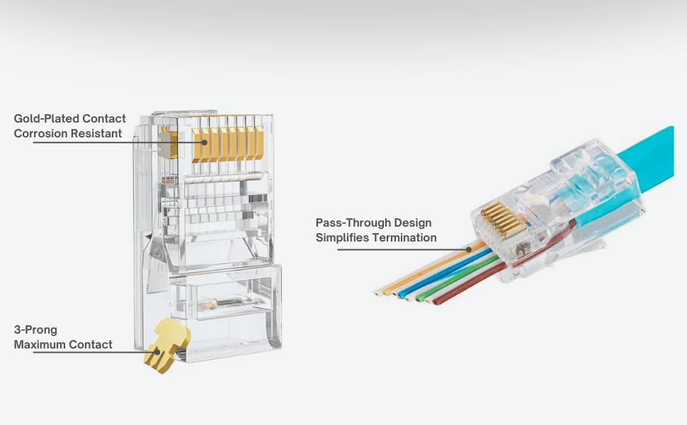 CAT6 RJ45 Connectors, Pass-Through (Modular Plugs, Ethernet Plugs, Network Connectors, Category 6 Connectors) for 23-24 AWG Solid or Stranded UTP Cables