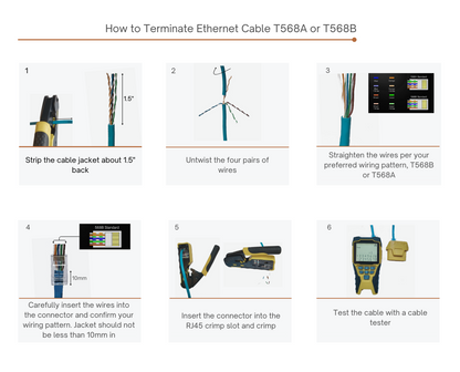 CAT6 RJ45 Connectors, Pass-Through (Modular Plugs, Ethernet Plugs, Network Connectors, Category 6 Connectors) for 23-24 AWG Solid or Stranded UTP Cables