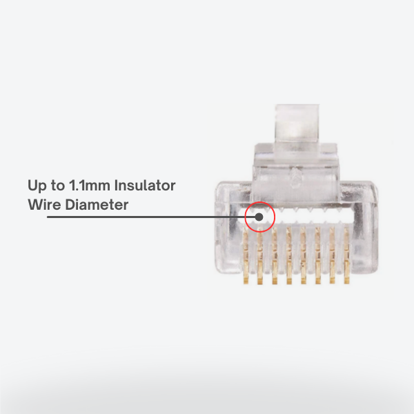 CAT6 RJ45 Connectors, Pass-Through (Modular Plugs, Ethernet Plugs, Network Connectors, Category 6 Connectors) for 23-24 AWG Solid or Stranded UTP Cables